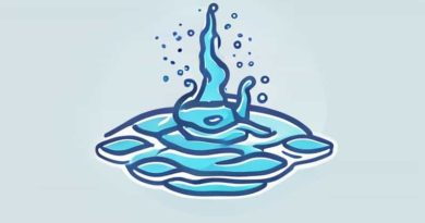 About How Much Water Is Saline