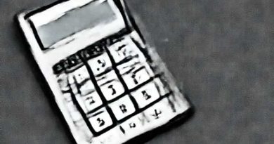 Calculator With Absolute Value