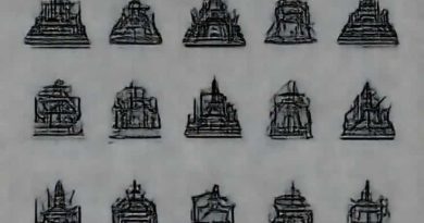 Codes For Iconic Battlegrounds