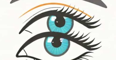 Eye Grade List For Nearsighted