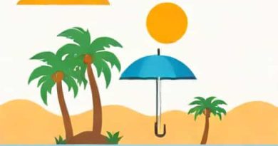 How Is The Weather In San Diego