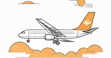 How Much Are Flights To Cyprus