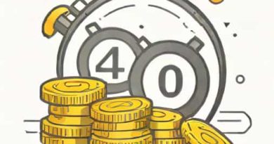 How Much Is 401k Limit For 2024