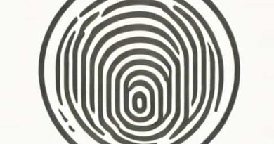 How Much Is A Fingerprint Card