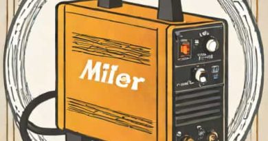 How Much Is A Miller Mig Welder