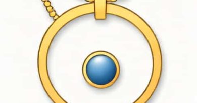 How Much Is A Pandora Necklace