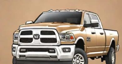 How Much Is A Ram 2500 Laramie