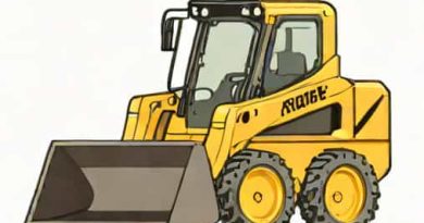 How Much Is A Skid Steer Rental