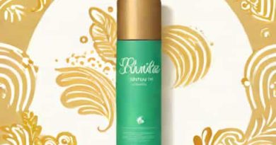 How Much Is Batiste Dry Shampoo