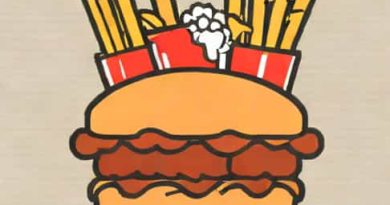 How Much Is Tuesday Kfc Special