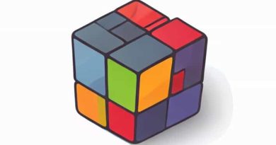 How To Solve A 3x3 Rubik'S Cube