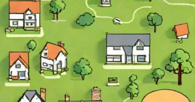 Is Burgess Hill In West Sussex