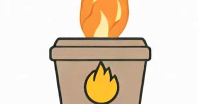 Is It A Sin To Cremate Someone