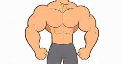 Is Muscle Soft When Not Flexed