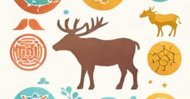 Is Puerperal Sepsis A Zoonosis