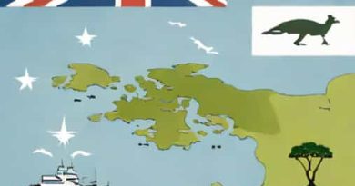Is The Falklands Part Of The Uk