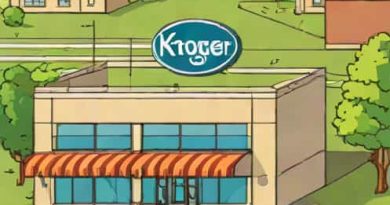 Kroger Houston Levee And Macon