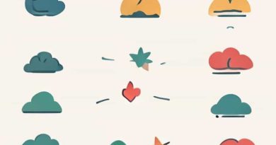 List The Ways To Get Motivated