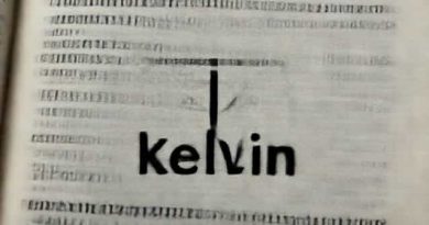 Meaning Of Kelvin In The Bible