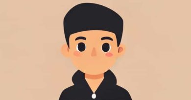 Modern Muslim Boy Names A To Z