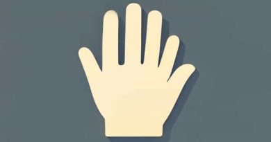 Nombre De Los Dedos De La Mano