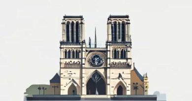 Notre Dame Cathedral Of Saigon