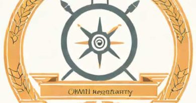 Omni Academy Departmental Test