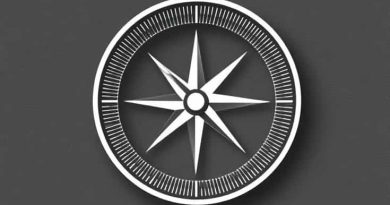 Online Qibla Direction Compass