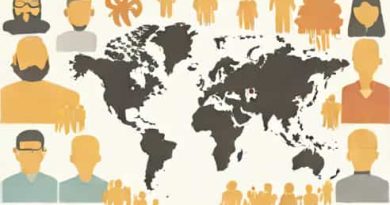 Population Of Atheist In World