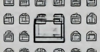 Premo'S Poise Demanding Uniform