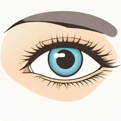 Right Eye Twitching For Female