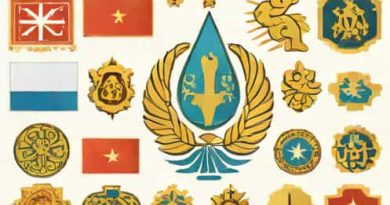 Russian Words Of Turkic Origin