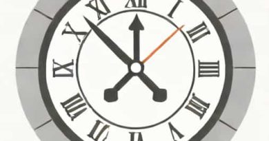 The Death Clock Is Real Or Fake