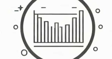 The View Ratings Plummet Graph