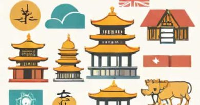 Translate English To Sikkimese