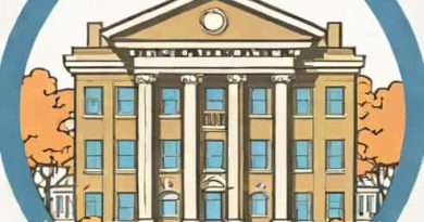 Tuition At Brandeis University