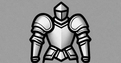 Ultima Online Armor Refinement