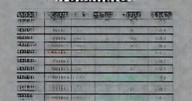 Umzinto Load Shedding Schedule