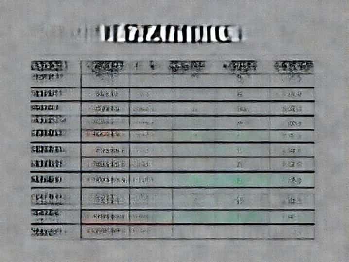 Umzinto Load Shedding Schedule