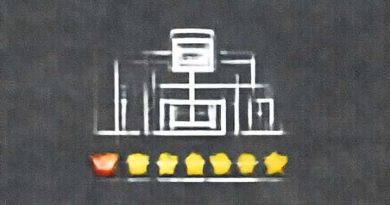 Ust Logistical Systems Reviews