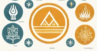 Vedanta Group Listed Companies