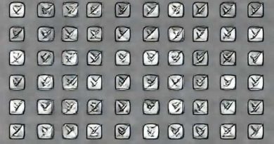 Vlookup With Multiple Criteria