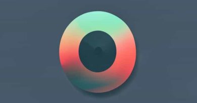 What Does Permute Do In Pytorch