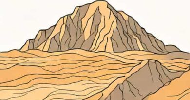 What Is A Cornice On A Mountain