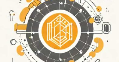 What Is Aws Global Accelerator