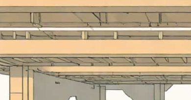 What Is Doubly Reinforced Beam