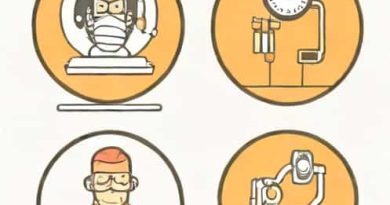 What Is Pre Anesthesia Checkup