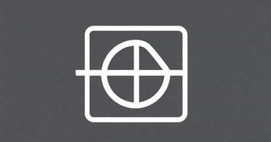 What Is The Center Of Dilation