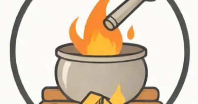 What Is The Meaning Of Cremate
