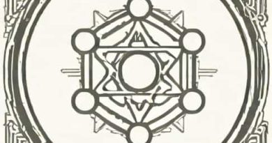 What Is The Symbol For Actinium